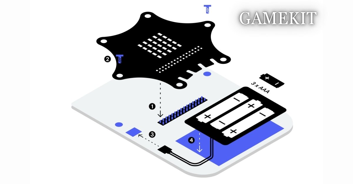 gamekit